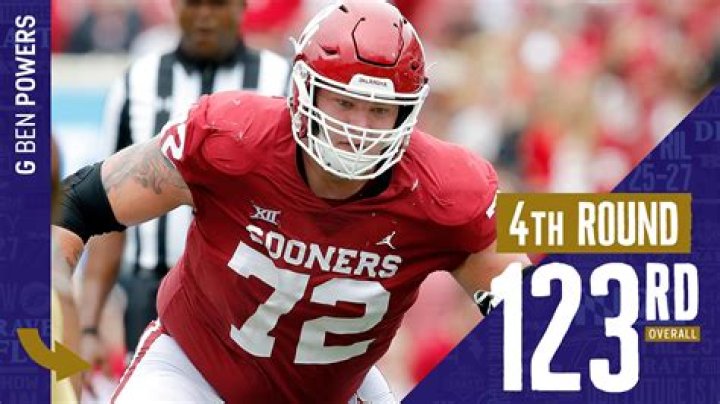 Ben Powers Ravens Contract, Salary, Net Worth, Team, College, Number, PFF