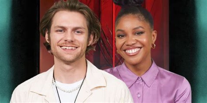 Daniel Sinclair Net Worth