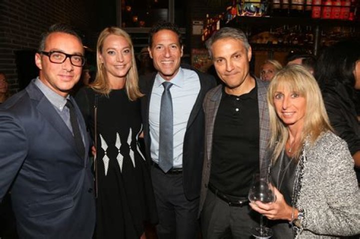 Emanuel Ax Net Worth