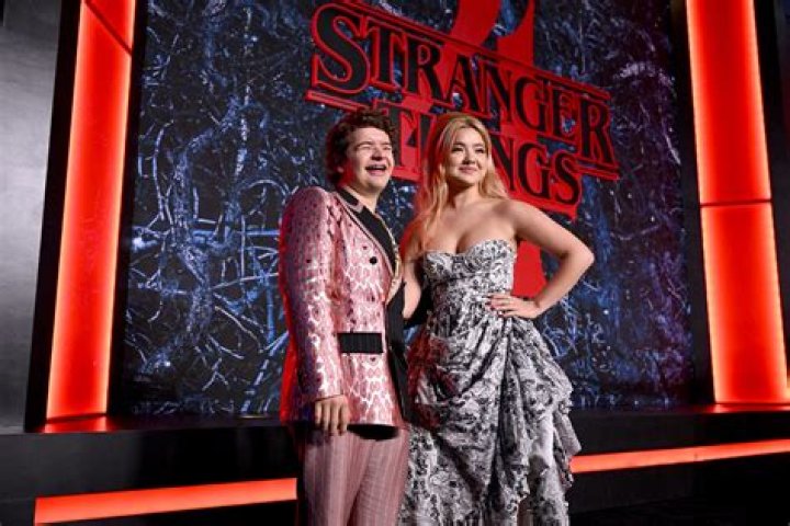 Gaten Matarazzo's Height: Unveiling the True Statistic of the Stranger Things Star - SarkariResult