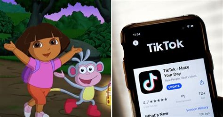 How did Dora die? The origin of the bizarre TikTok trend explored