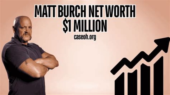 How Much Money Does Matt Burch Make? Latest Matt Burch Net Worth Income Salary