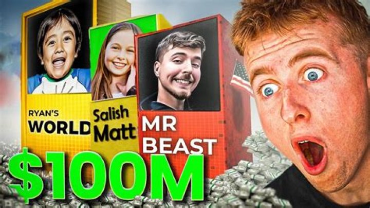 Rick Shiels Net Worth: How Rich Is The YouTuber Actually In 2022?