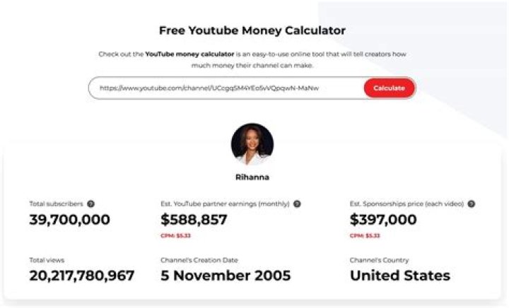 The Game Chasers net worth, income and estimated earnings of Youtuber channel