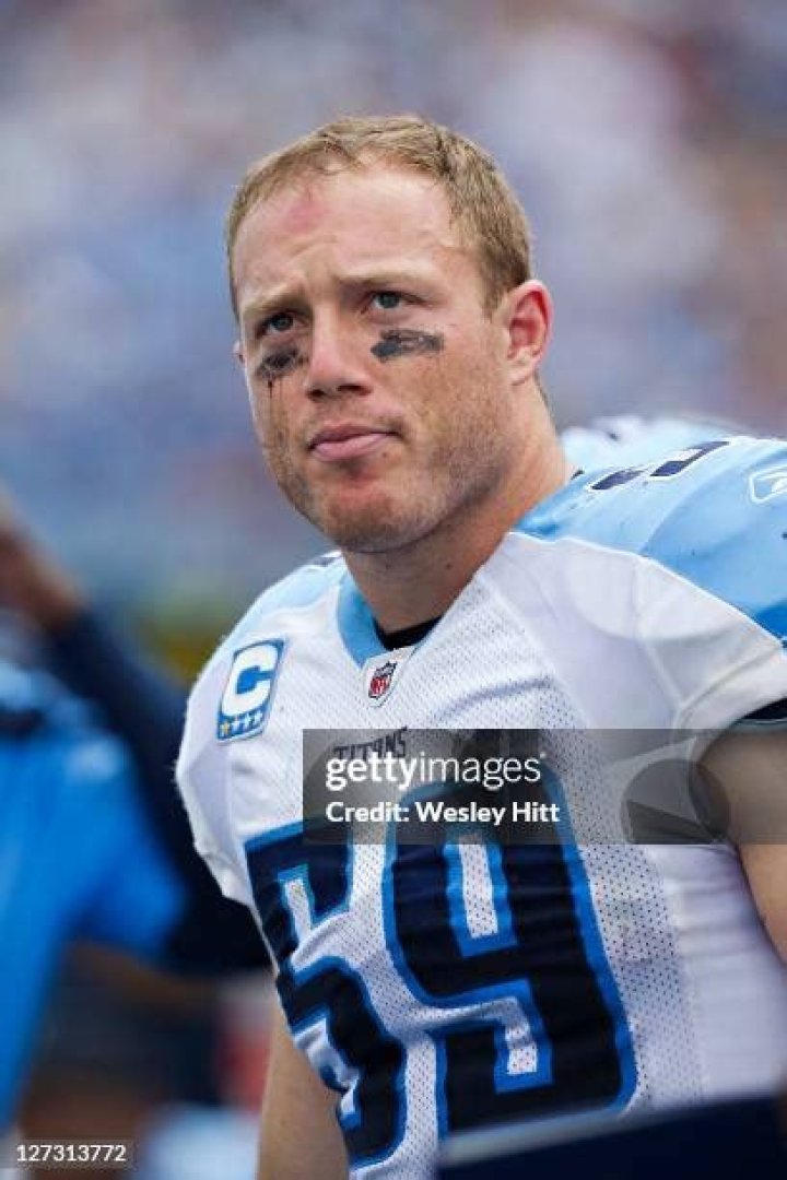 Tim Shaw