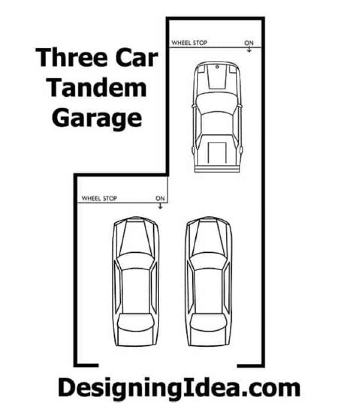 What is a 3 car tandem garage