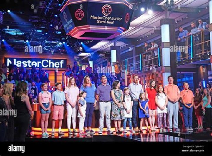 Who Is Ivy Childs? Details On MasterChef Junior Contestant Age Parents And Wikipedia